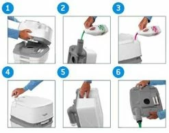 Thetford Porta Potti Portable Camping Toilet Chemicals Triple Pack -Outlet Kitchen Store chemical use 03392.1357900222