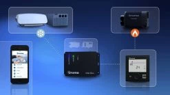 Truma Combi 4E Boiler And Space Heater Complete Kit Campervan Motorhome -Outlet Kitchen Store inet map 08340.1540465183