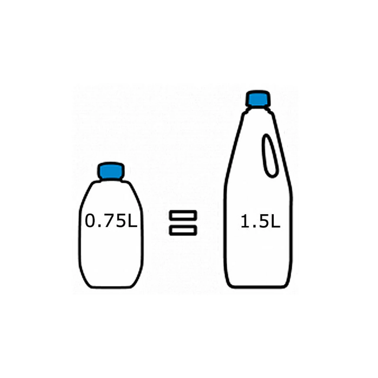 Thetford Aqua Rinse Pink Concentrated Twin Pack Flush Tank Chemical For Caravan Cassette Toilets Porta And Potti 4 Thetford Aqua Rinse Pink Concentrated Twin Pack Flush Tank Chemical For Caravan Cassette Toilets Porta And Potti - Image 2