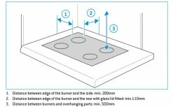 Thetford Spinflo Topline Series 169 Caravan Hob 11 Thetford Spinflo Topline Series 169 Caravan Hob -Outlet Kitchen Store topline 169 4 89395.1618478148