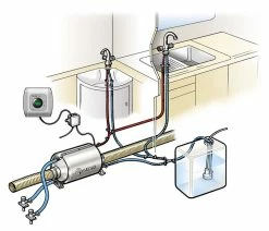 Truma Therme TT2 Caravan Campervan Complete 230v Water Heater -Outlet Kitchen Store truma therme 76732.1520869368